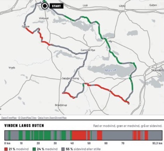 Ruteplanlæggeren med en rute, hvor modvind er rød og medvind er grøn