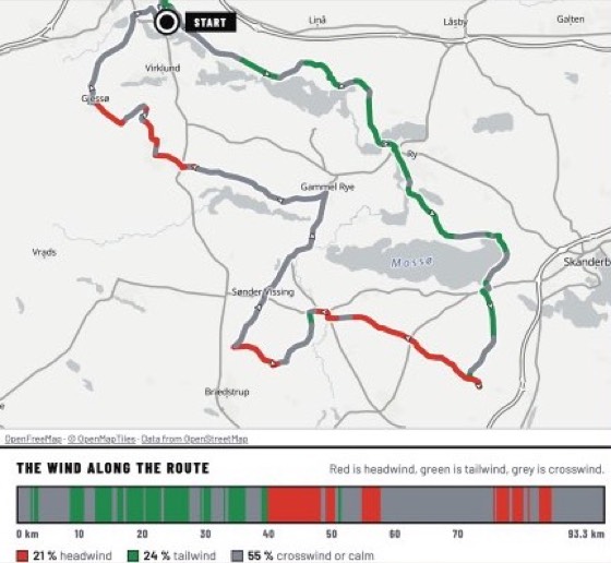 The route planner showing a route where headwind is red and tailwind is green